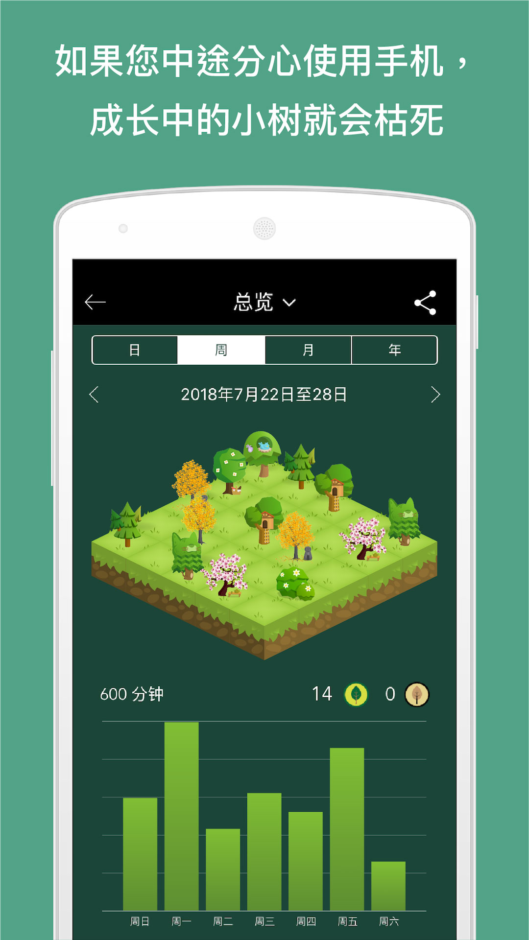 Forest V4.18.1 ׿