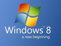 微软官方Windows 8消费者预览版简体中文版、英文版下载