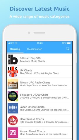 TunePro V4.6.1 ios